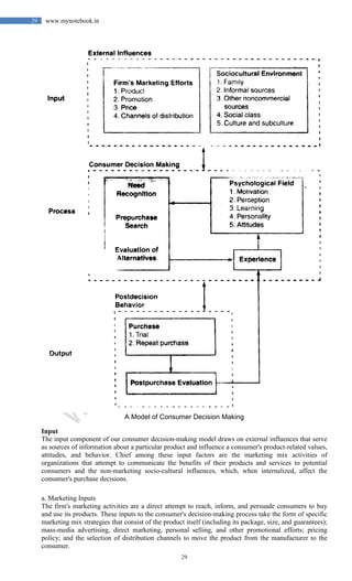 29
29 www.mynotebook.in
A Model of Consumer Decision Making
Input
The input component of our consumer decision-making model draws on external influences that serve
as sources of information about a particular product and influence a consumer's product-related values,
attitudes, and behavior. Chief among these input factors are the marketing mix activities of
organizations that attempt to communicate the benefits of their products and services to potential
consumers and the non-marketing socio-cultural influences, which, when internalized, affect the
consumer's purchase decisions.
a. Marketing Inputs
The firm's marketing activities are a direct attempt to reach, inform, and persuade consumers to buy
and use its products. These inputs to the consumer's decision-making process take the form of specific
marketing mix strategies that consist of the product itself (including its package, size, and guarantees);
mass-media advertising, direct marketing, personal selling, and other promotional efforts; pricing
policy; and the selection of distribution channels to move the product from the manufacturer to the
consumer.
 