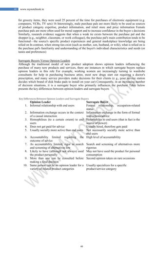 48
48 www.mynotebook.in
for grocery items, they were used 25 percent of the time for purchases of electronic equipment (e.g.
computers, VCRs, TV sets) 16 Interestingly, male purchase pals are more likely to be used as sources
of product category expertise, product information, and retail store and price information Female
purchase pals are more often used for moral support and to increase confidence in the buyer s decisions
Similarly, research evidence suggests that when a weak tie exists between the purchase pal and the
shopper (e.g., neighbor, classmate, or work colleague), the purchase pal's main contribution tends to be
functional—the source's specific product experiences and general marketplace knowledge are being
relied on In contrast, when strong ties exist (such as mother, son, husband, or wife), what is relied on is
the purchase pal's familiarity and understanding of the buyer's individual characteristics and needs (or
tastes and preferences)
Surrogate Buyers Versus Opinion Leaders
Although the traditional model of new product adoption shows opinion leaders influencing the
purchase of many new products and services, there are instances m which surrogate buyers replace
opinion leaders in this role For example, working women are increasingly turning to wardrobe
consultants for help in purchasing business attire, most new drugs start out requiring a doctor's
prescription, and many service providers make decisions for their clients (e g., your service station
decides which brand of disk brake pads to install on your car) Consequently, in an increasing number
of decision situations, it is a surrogate buyer who primarily influences the purchase Table below
presents the key differences between opinion leaders and surrogate buyers
Key Differences Between Opinion Leaders and Surrogate Buyers
Opinion Leader Surrogate Buyer
1. Informal relationship with end users Formal relationship, occupation-related
status
2. Information exchange occurs in the context
of a casual interaction
Information exchange in the form of formal
instructions/advice
3. Homophilous (to a certain extent) to end
users
Heterophilus to end users (that in fact is the
source of power)
4. Does not get paid for advice Usually hired, therefore gets paid
5. Usually socially more active than end users Not necessarily socially more active than
end users
6. Accountability limited regarding the
outcome of advice
High level of accountability
7. As accountability limited, rigor in search
and screening of alternatives low
Search and screening of alternatives more
rigorous
8. Likely to have (although not always) used
the product personally
May not have used the product for personal
consumption
9. More than one can be consulted before
making a final decision
Second opinion taken on rare occasions
10. Same person can be an opinion leader for a
variety of related product categories
Usually specializes for a specific
product/service category
 