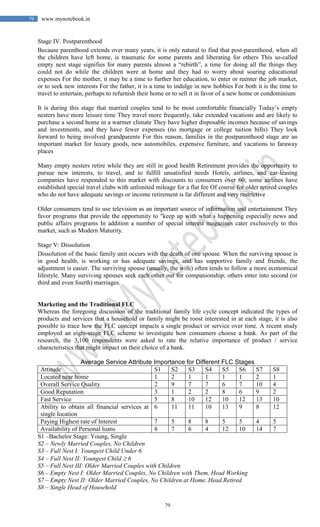 79
79 www.mynotebook.in
Stage IV. Postparenthood
Because parenthood extends over many years, it is only natural to find that post-parenthood, when all
the children have left home, is traumatic for some parents and liberating for others This so-called
empty nest stage signifies for many parents almost a “rebirth”, a time for doing all the things they
could not do while the children were at home and they had to worry about soaring educational
expenses For the mother, it may be a time to further her education, to enter or reenter the job market,
or to seek new interests For the father, it is a time to indulge in new hobbies For both it is the time to
travel to entertain, perhaps to refurnish their home or to sell it in favor of a new home or condominium
It is during this stage that married couples tend to be most comfortable financially Today’s empty
nesters have more leisure time They travel more frequently, take extended vacations and are likely to
purchase a second home in a warmer climate They have higher disposable incomes because of savings
and investments, and they have fewer expenses (no mortgage or college tuition bills) They look
forward to being involved grandparents For this reason, families in the postparenthood stage are an
important market for luxury goods, new automobiles, expensive furniture, and vacations to faraway
places
Many empty nesters retire while they are still in good health Retirement provides the opportunity to
pursue new interests, to travel, and to fulfill unsatisfied needs Hotels, airlines, and car-leasing
companies have responded to this market with discounts to consumers over 60; some airlines have
established special travel clubs with unlimited mileage for a flat fee Of course for older retired couples
who do not have adequate savings or income retirement is far different and very restrictive
Older consumers tend to use television as an important source of information and entertainment They
favor programs that provide the opportunity to "keep up with what s happening especially news and
public affairs programs In addition a number of special interest magazines cater exclusively to this
market, such as Modern Maturity.
Stage V: Dissolution
Dissolution of the basic family unit occurs with the death of one spouse. When the surviving spouse is
in good health, is working or has adequate savings, and has supportive family and friends, the
adjustment is easier. The surviving spouse (usually, the wife) often tends to follow a more economical
lifestyle. Many surviving spouses seek each other out for companionship; others enter into second (or
third and even fourth) marriages.
Marketing and the Traditional FLC
Whereas the foregoing discussion of the traditional family life cycle concept indicated the types of
products and services that a household or family might be roost interested in at each stage, it is also
possible to trace how the FLC concept impacts a single product or service over time. A recent study
employed an eight-stage FLC scheme to investigate how consumers choose a bank. As part of the
research, the 3,100 respondents were asked to rate the relative importance of product / service
characteristics that might impact on their choice of a bank.
Average Service Attribute Importance for Different FLC Stages
Attitude S1 S2 S3 S4 S5 S6 S7 S8
Located near home 1 2 1 1 1 1 2 1
Overall Service Quality 2 9 7 7 6 7 10 4
Good Reputation 3 1 2 2 8 6 9 2
Fast Service 5 8 10 12 10 12 13 10
Ability to obtain all financial services at
single location
6 11 11 10 13 9 8 12
Paying Highest rate of Interest 7 5 8 8 5 5 4 5
Availability of Personal loans 8 7 6 4 12 10 14 7
S1 –Bachelor Stage: Young, Single
S2 – Newly Married Couples, No Children
S3 – Full Nest I: Youngest Child Under 6
S4 – Full Nest II: Youngest Child ≥ 6
S5 – Full Nest III: Older Married Couples with Children
S6 – Empty Nest I: Older Married Couples, No Children with Them, Head Working
S7 – Empty Nest II: Older Married Couples, No Children at Home, Head Retired
S8 – Single Head of Household
 