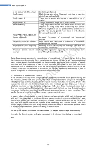 81
81 www.mynotebook.in
in life (in their late 30’s or later the best is good enough
Single parents I High divorce rates (about 50 percent) contribute to a portion
of single-parent households
Single parents II Young man or woman who has one or more children out of
wedlock
Single parents III A single poison who adopts one or more children
Extended family Young single-adult children who return home to avoid the
expenses of living alone while establishing their careers
Divorced daughter or son and grandchild(ren) return home to
parents Frail elderly parents who move in with children
Newlyweds living with in-laws
NONFAMILY HOUSEHOLDS
Unmarried Couples Increased Acceptance of heterosexual and homosexual
couples
Divorced poisons (no children) High divorce rate contributes to dissolution of households
before children are born
Single persons (most are young) Primarily a result of delaying first marriage; also, men and
women who never marry
Widowed persons (most are
elderly)
Longer life expectancy, especially for women, means more
over 75 single person households
Table above presents an extensive categorization of nontraditional FLC stages that are derived from
the dynamic socio-demographic forces operating during the past 25 years or so. These nontraditional
stages include not only family households but also non-family households: those consisting of a single
individual and those consisting of two or more unrelated individuals. At one time, non-family
households were so uncommon that it was not really important whether they were considered or not.
However, today over 30 percent of all households are currently non-family households (i.e., men or
women living alone or with another person as an unmarried couple),
2. Consumption in Nontraditional Families
When households undergo status changes (divorce, temporary retirement, a new person moving into
the household, or the death of a spouse), they often undergo spontaneous changes in consumption-
related preferences and, thus, become attractive targets for many marketers. For example, divorce often
requires that one (or both) former spouses find a new residence, get new telephones (with new
telephone numbers), buy new furniture, and perhaps find a job. These requirements mean that a
divorced person might need to contact real estate agents, call the local and long distance telephone
companies, visit furniture stores, and possibly contact a personnel agency or career consultant. There
are also the special needs of the children who are experiencing the divorce.
In another sphere, the substantial increase in dual-income households (in which both the husband and
wife work) has also tended to muddy the lifestyle assumptions implicit in the traditional FLC. Most
dual-income families have children (the majority of those children are between 11 and 20 years of
age). The most affluent dual-income segment is not surprisingly, the "crowded nesters." This dual-
income couple, with an adult child living at home, has the advantage of an additional potential source
of income to contribute to the general well-being of the household.
The side-by-side existence of traditional and non-traditional FLC stages is another example of our recurring
observation that the contemporary marketplace is complex in its diversity, and it is a challenge to segment and
serve.
 