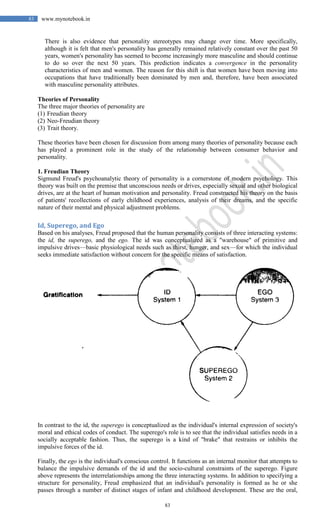 83
83 www.mynotebook.in
There is also evidence that personality stereotypes may change over time. More specifically,
although it is felt that men's personality has generally remained relatively constant over the past 50
years, women's personality has seemed to become increasingly more masculine and should continue
to do so over the next 50 years. This prediction indicates a convergence in the personality
characteristics of men and women. The reason for this shift is that women have been moving into
occupations that have traditionally been dominated by men and, therefore, have been associated
with masculine personality attributes.
Theories of Personality
The three major theories of personality are
(1) Freudian theory
(2) Neo-Freudian theory
(3) Trait theory.
These theories have been chosen for discussion from among many theories of personality because each
has played a prominent role in the study of the relationship between consumer behavior and
personality.
1. Freudian Theory
Sigmund Freud's psychoanalytic theory of personality is a cornerstone of modern psychology. This
theory was built on the premise that unconscious needs or drives, especially sexual and other biological
drives, are at the heart of human motivation and personality. Freud constructed his theory on the basis
of patients' recollections of early childhood experiences, analysis of their dreams, and the specific
nature of their mental and physical adjustment problems.
Id, Superego, and Ego
Based on his analyses, Freud proposed that the human personality consists of three interacting systems:
the id, the superego, and the ego. The id was conceptualized as a "warehouse" of primitive and
impulsive drives—basic physiological needs such as thirst, hunger, and sex—for which the individual
seeks immediate satisfaction without concern for the specific means of satisfaction.
In contrast to the id, the superego is conceptualized as the individual's internal expression of society's
moral and ethical codes of conduct. The superego's role is to see that the individual satisfies needs in a
socially acceptable fashion. Thus, the superego is a kind of "brake" that restrains or inhibits the
impulsive forces of the id.
Finally, the ego is the individual's conscious control. It functions as an internal monitor that attempts to
balance the impulsive demands of the id and the socio-cultural constraints of the superego. Figure
above represents the interrelationships among the three interacting systems. In addition to specifying a
structure for personality, Freud emphasized that an individual's personality is formed as he or she
passes through a number of distinct stages of infant and childhood development. These are the oral,
 