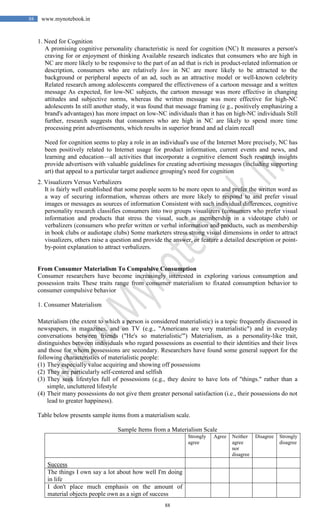 88
88 www.mynotebook.in
1. Need for Cognition
A promising cognitive personality characteristic is need for cognition (NC) It measures a person's
craving for or enjoyment of thinking Available research indicates that consumers who are high in
NC are more likely to be responsive to the part of an ad that is rich in product-related information or
description, consumers who are relatively low in NC are more likely to be attracted to the
background or peripheral aspects of an ad, such as an attractive model or well-known celebrity
Related research among adolescents compared the effectiveness of a cartoon message and a written
message As expected, for low-NC subjects, the cartoon message was more effective in changing
attitudes and subjective norms, whereas the written message was more effective for high-NC
adolescents In still another study, it was found that message framing (e g., positively emphasizing a
brand's advantages) has more impact on low-NC individuals than it has on high-NC individuals Still
further, research suggests that consumers who are high in NC are likely to spend more time
processing print advertisements, which results in superior brand and ad claim recall
Need for cognition seems to play a role in an individual's use of the Internet More precisely, NC has
been positively related to Internet usage for product information, current events and news, and
learning and education—all activities that incorporate a cognitive element Such research insights
provide advertisers with valuable guidelines for creating advertising messages (including supporting
art) that appeal to a particular target audience grouping's need for cognition
2. Visualizers Versus Verbalizers
It is fairly well established that some people seem to be more open to and prefer the written word as
a way of securing information, whereas others are more likely to respond to and prefer visual
images or messages as sources of information Consistent with such individual differences, cognitive
personality research classifies consumers into two groups visualizers (consumers who prefer visual
information and products that stress the visual, such as membership in a videotape club) or
verbalizers (consumers who prefer written or verbal information and products, such as membership
in book clubs or audiotape clubs) Some marketers stress strong visual dimensions in order to attract
visualizers, others raise a question and provide the answer, or feature a detailed description or point-
by-point explanation to attract verbalizers.
From Consumer Materialism To Compulsive Consumption
Consumer researchers have become increasingly interested in exploring various consumption and
possession traits These traits range from consumer materialism to fixated consumption behavior to
consumer compulsive behavior
1. Consumer Materialism
Materialism (the extent to which a person is considered materialistic) is a topic frequently discussed in
newspapers, in magazines, and on TV (e.g., "Americans are very materialistic") and in everyday
conversations between friends ("He's so materialistic'") Materialism, as a personality-like trait,
distinguishes between individuals who regard possessions as essential to their identities and their lives
and those for whom possessions are secondary. Researchers have found some general support for the
following characteristics of materialistic people:
(1) They especially value acquiring and showing off possessions
(2) They are particularly self-centered and selfish
(3) They seek lifestyles full of possessions (e.g., they desire to have lots of "things." rather than a
simple, uncluttered lifestyle
(4) Their many possessions do not give them greater personal satisfaction (i.e., their possessions do not
lead to greater happiness).
Table below presents sample items from a materialism scale.
Sample Items from a Materialism Scale
Strongly
agree
Agree Neither
agree
nor
disagree
Disagree Strongly
disagree
Success
The things I own say a lot about how well I'm doing
in life
I don't place much emphasis on the amount of
material objects people own as a sign of success
 