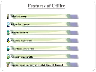 Features of Utility
Relative concept
Subjective concept
Ethically neutral
Not same as pleasure
Differ from satisfaction
Not easily measurable
Depends upon intensity of want & Basic of demand
 