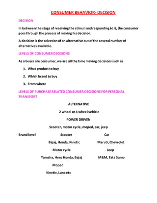 CONSUMER BEHAVIOR- DECISION
DECISION
In betweenthe stage of receiving the stimuli andresponding toit, the consumer
goes through the process of making his decision.
A decisionis the selectionof an alternative out of the several number of
alternatives available.
LEVELS OF CONSUMER DECISIONS
As a buyer are consumer, we are all the time making decisions suchas
1. What product to buy
2. Which brand tobuy
3. From where
LEVELS OF PURCHASERELATED CONSUMER DECISIONS FOR PERSONAL
TRANSPORT
ALTERNATIVE
2 wheel or 4 wheel vehicle
POWER DRIVEN
Scooter, motor cycle, moped, car, jeep
Brand level Scooter Car
Bajaj, Honda, Kinetic Maruti, Chevrolet
Motor cycle Jeep
Yamaha, Hero Honda, Bajaj M&M, Tata Sumo
Moped
Kinetic, Lunaetc
 