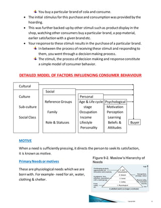 You buy a particular brand of cola and consume.
 The initial stimulus for this purchaseand consumption was provided by the
hoarding.
 This was further backed-up by other stimuli such as productdisplay in the
shop, watching other consumers buy a particular brand, a pop material,
earlier satisfaction with a given brand etc.
 Your responseto these stimuli results in the purchaseof a particular brand.
In between the process of receiving these stimuli and responding to
them, you went through a decision making process.
The stimuli, the process of decision making and responseconstitute
a simple model of consumer behavior.
DETAILED MODEL OF FACTORS INFLUENCING CONSUMER BEHAVIOUR
Cultural
Social
Culture Personal
Reference Groups Age & Life cycle Psychological
Sub-culture stage Motivation
Family Occupation Perception
Social Class Income Learning
Role & Statuses Lifestyle Beliefs & Buyer
Personality Attitudes
MOTIVE
When a need is sufficiently pressing, it directs the person to seek its satisfaction,
it is known as motive.
Primary Needs or motives
These are physiological needs which we are
born with. For example- need for air, water,
clothing & shelter.
 