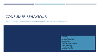 CONSUMER BEHAVIOUR
SURVEYS REPORTS OF CONSUMER BEHAVIOUR IN BUYING DIFFERENT PRODUCTS
Group 2
Akshat Sharma
Akash Jain
Amit Kumar Singh
Amit Pandey
Anirban Sinha
 