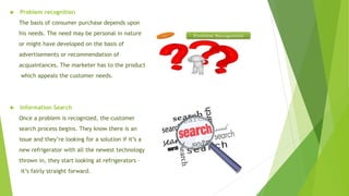 Consumer behaviour | PPTX