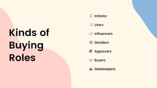 Organizational Buyer Decision Roles and Buying Process | PDF