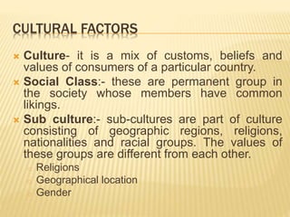 cONSUMER bEHAVIOUR.pptx