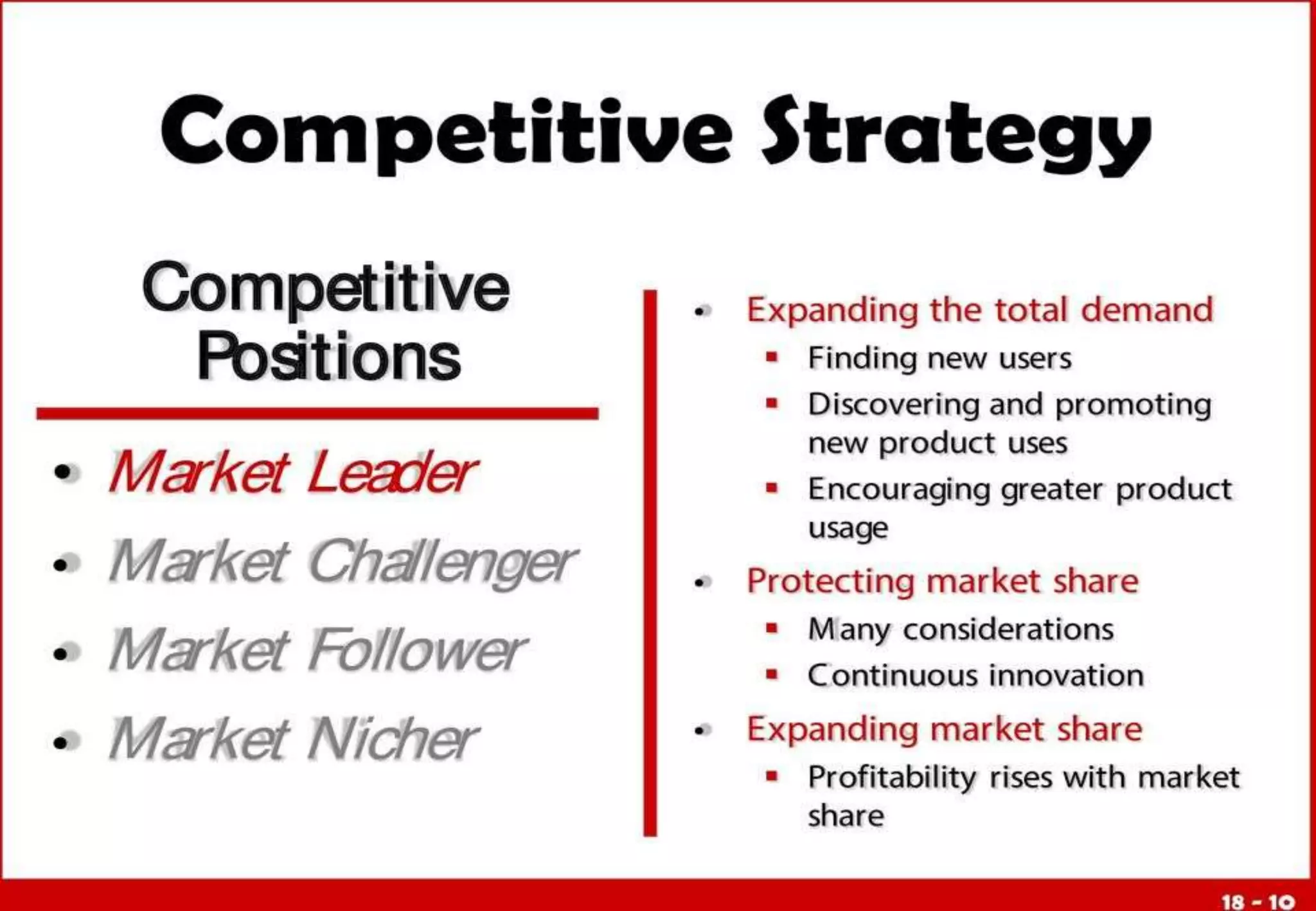 CONSUMER BEHAVIOUR.pptx