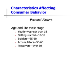 Characteristics Affecting
Consumer Behavior
Personal Factors
Age and life-cycle stage
• Youth—younger than 18
• Getting started—18-35
• Builders—35-50
• Accumulators—50-60
• Preservers—over 60
 
