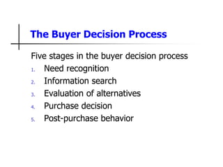 The Buyer Decision Process
Five stages in the buyer decision process
1. Need recognition
2. Information search
3. Evaluation of alternatives
4. Purchase decision
5. Post-purchase behavior
 