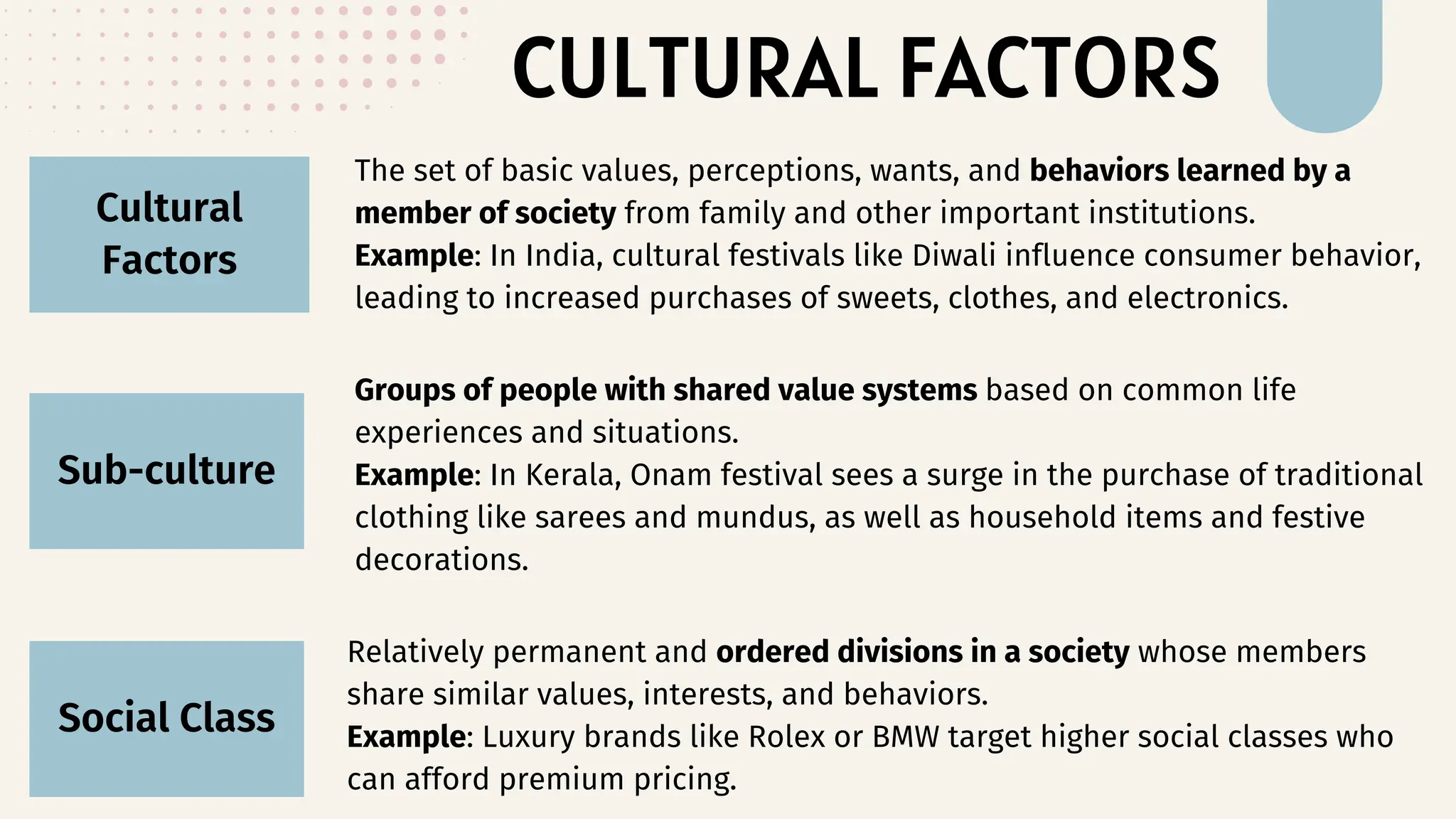 CULTURAL FACTORS
Cultural
Factors
Sub-culture
The set of basic values, perceptions, wants, and behaviors learned by a
member of society from family and other important institutions.
Example: In India, cultural festivals like Diwali influence consumer behavior,
leading to increased purchases of sweets, clothes, and electronics.
Social Class
Groups of people with shared value systems based on common life
experiences and situations.
Example: In Kerala, Onam festival sees a surge in the purchase of traditional
clothing like sarees and mundus, as well as household items and festive
decorations.
Relatively permanent and ordered divisions in a society whose members
share similar values, interests, and behaviors.
Example: Luxury brands like Rolex or BMW target higher social classes who
can afford premium pricing.
 