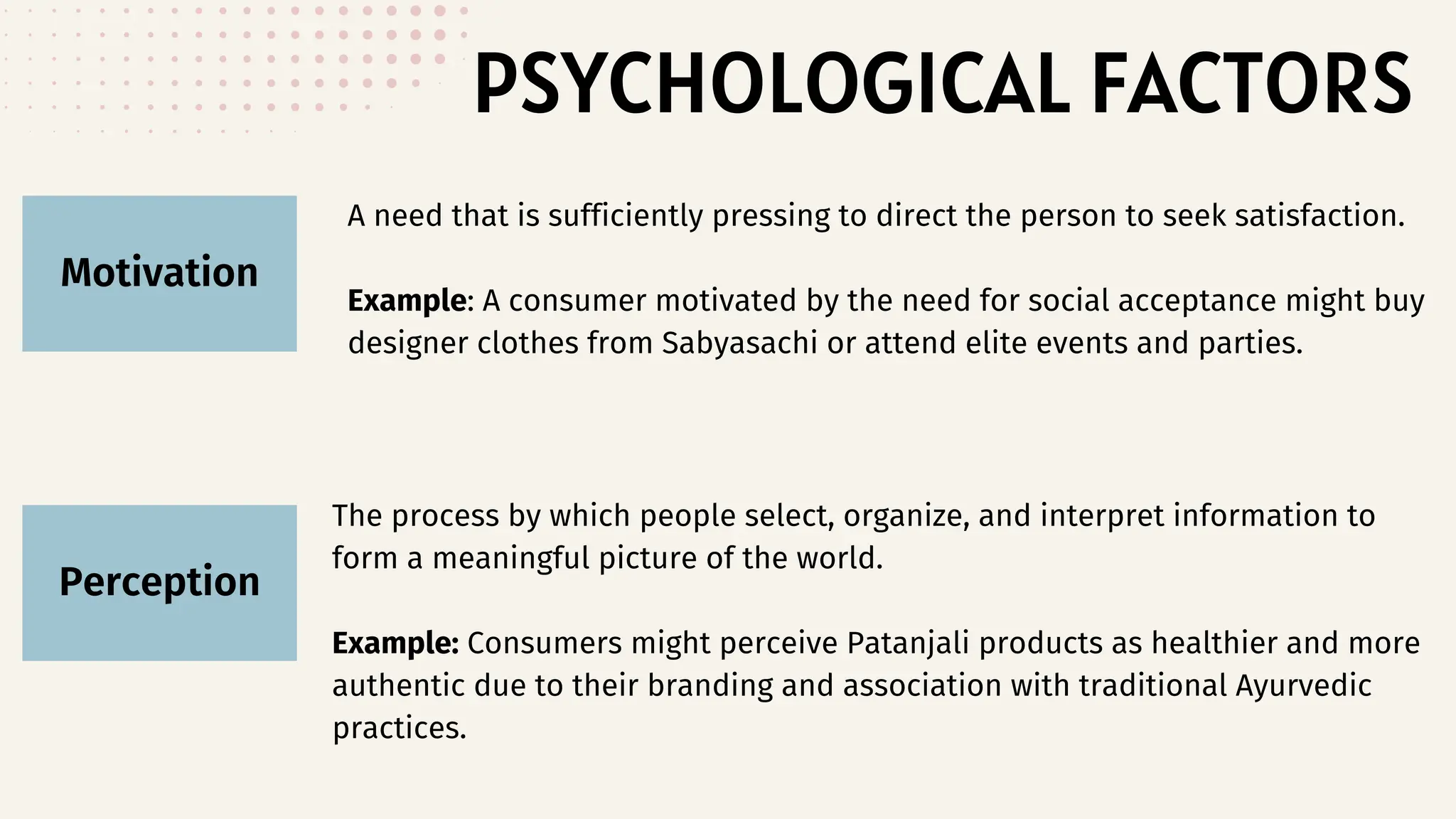 PSYCHOLOGICAL FACTORS
Motivation
Perception
A need that is sufficiently pressing to direct the person to seek satisfaction.
Example: A consumer motivated by the need for social acceptance might buy
designer clothes from Sabyasachi or attend elite events and parties.
The process by which people select, organize, and interpret information to
form a meaningful picture of the world.
Example: Consumers might perceive Patanjali products as healthier and more
authentic due to their branding and association with traditional Ayurvedic
practices.
 