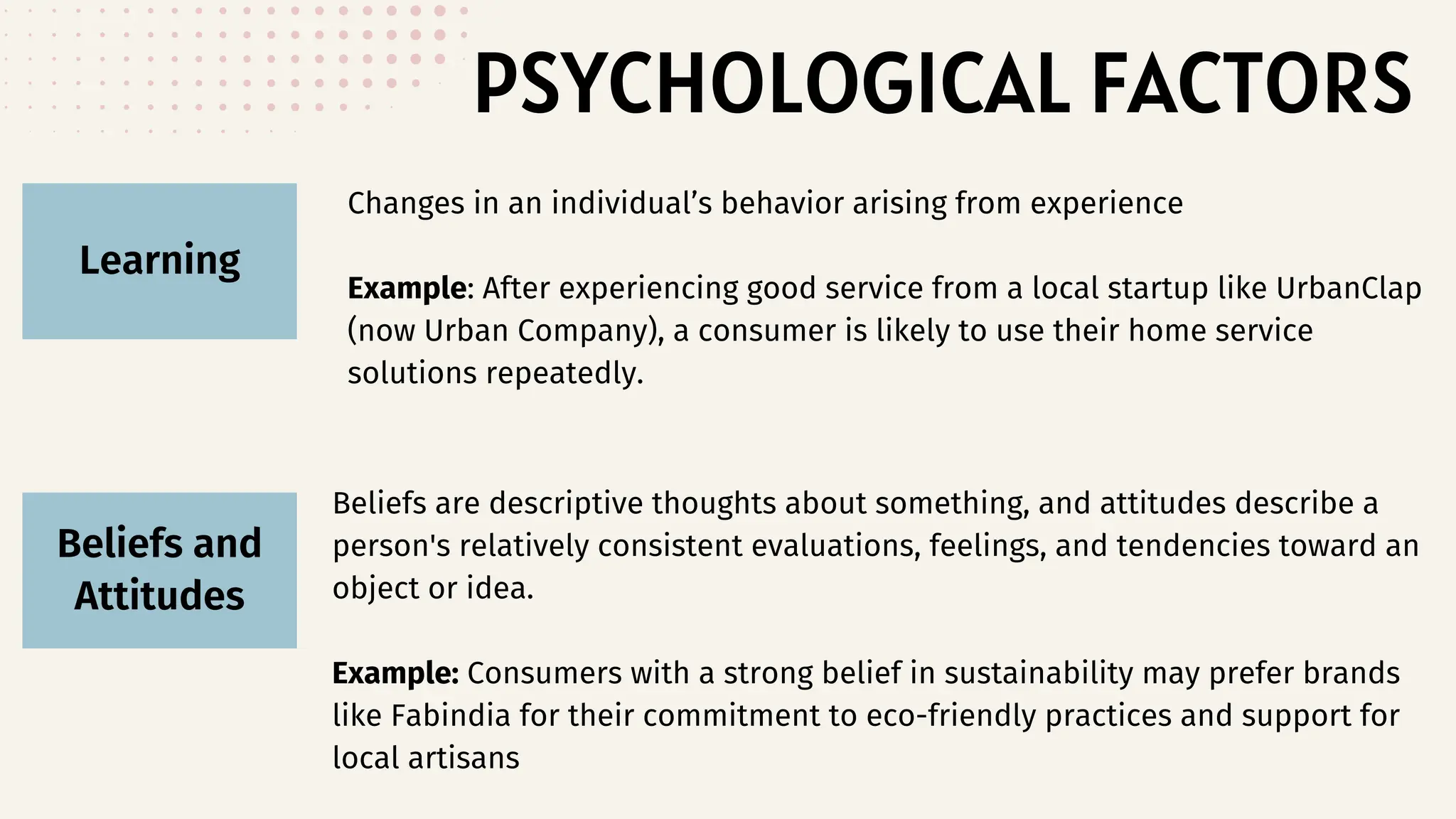 PSYCHOLOGICAL FACTORS
Learning
Beliefs and
Attitudes
Changes in an individual’s behavior arising from experience
Example: After experiencing good service from a local startup like UrbanClap
(now Urban Company), a consumer is likely to use their home service
solutions repeatedly.
Beliefs are descriptive thoughts about something, and attitudes describe a
person's relatively consistent evaluations, feelings, and tendencies toward an
object or idea.
Example: Consumers with a strong belief in sustainability may prefer brands
like Fabindia for their commitment to eco-friendly practices and support for
local artisans
 