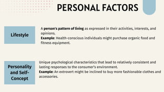 PERSONAL FACTORS
Lifestyle
Personality
and Self-
Concept
A person's pattern of living as expressed in their activities, interests, and
opinions.
Example: Health-conscious individuals might purchase organic food and
fitness equipment.
Unique psychological characteristics that lead to relatively consistent and
lasting responses to the consumer’s environment.
Example: An extrovert might be inclined to buy more fashionable clothes and
accessories.
 