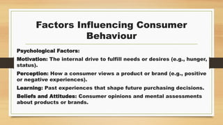 Factors Influencing Consumer
Behaviour
Psychological Factors:
Motivation: The internal drive to fulfill needs or desires (e.g., hunger,
status).
Perception: How a consumer views a product or brand (e.g., positive
or negative experiences).
Learning: Past experiences that shape future purchasing decisions.
Beliefs and Attitudes: Consumer opinions and mental assessments
about products or brands.
 