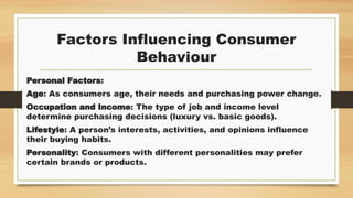 Factors Influencing Consumer
Behaviour
Personal Factors:
Age: As consumers age, their needs and purchasing power change.
Occupation and Income: The type of job and income level
determine purchasing decisions (luxury vs. basic goods).
Lifestyle: A person’s interests, activities, and opinions influence
their buying habits.
Personality: Consumers with different personalities may prefer
certain brands or products.
 
