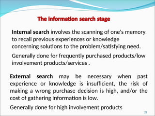 22
Internal search involves the scanning of one's memory
to recall previous experiences or knowledge
concerning solutions to the problem/satisfying need.
Generally done for frequently purchased products/low
involvement products/services .
External search may be necessary when past
experience or knowledge is insufficient, the risk of
making a wrong purchase decision is high, and/or the
cost of gathering information is low.
Generally done for high involvement products
 