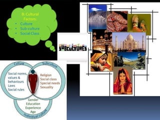 Marketing management: CONSUMER BEHAVIOUR.ppt