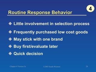 Marketing management: CONSUMER BEHAVIOUR.ppt