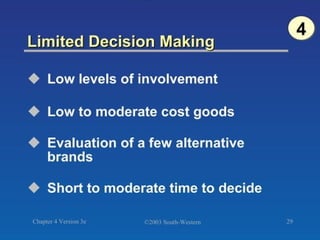 Marketing management: CONSUMER BEHAVIOUR.ppt