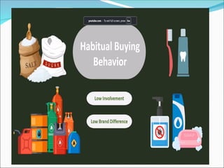 Marketing management: CONSUMER BEHAVIOUR.ppt