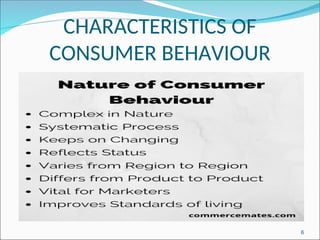 CHARACTERISTICS OF
CONSUMER BEHAVIOUR
6
 