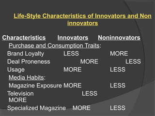 Life-Style Characteristics of Innovators and Non
innovators
Characteristics Innovators Noninnovators
Purchase and Consumption Traits:
Brand Loyalty LESS MORE
Deal Proneness MORE LESS
Usage MORE LESS
Media Habits:
Magazine Exposure MORE LESS
Television LESS
MORE
Specialized Magazine MORE LESS
 