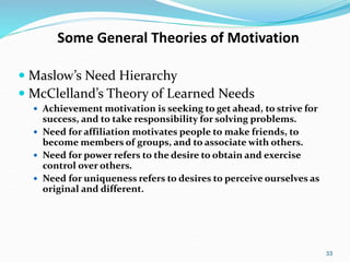 33
Some General Theories of Motivation
 Maslow’s Need Hierarchy
 McClelland’s Theory of Learned Needs
 Achievement motivation is seeking to get ahead, to strive for
success, and to take responsibility for solving problems.
 Need for affiliation motivates people to make friends, to
become members of groups, and to associate with others.
 Need for power refers to the desire to obtain and exercise
control over others.
 Need for uniqueness refers to desires to perceive ourselves as
original and different.
 