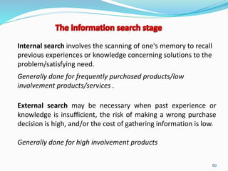 60
Internal search involves the scanning of one's memory to recall
previous experiences or knowledge concerning solutions to the
problem/satisfying need.
Generally done for frequently purchased products/low
involvement products/services .
External search may be necessary when past experience or
knowledge is insufficient, the risk of making a wrong purchase
decision is high, and/or the cost of gathering information is low.
Generally done for high involvement products
 