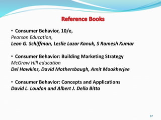 67
• Consumer Behavior, 10/e,
Pearson Education,
Leon G. Schiffman, Leslie Lazar Kanuk, S Ramesh Kumar
• Consumer Behavior: Building Marketing Strategy
McGraw Hill education
Del Hawkins, David Mothersbaugh, Amit Mookherjee
• Consumer Behavior: Concepts and Applications
David L. Loudon and Albert J. Della Bitta
 