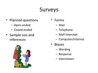 Surveys
• Planned questions       • Forms
  – Open-ended              –   Mail
  – Closed-ended            –   Telephone
• Sample size and           –   Mall Intercept
  inferences                –   Computer/Internet
                          • Biases
                            – Wording
                            – Response
                            – Interviewer
 