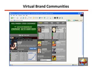 Virtual Brand Communities
 