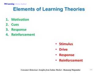 PHI Learning

Elements of Learning Theories
1.
2.
3.
4.

Motivation
Cues
Response
Reinforcement
•
•
•
•

Stimulus
Drive
Re...