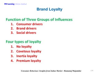 PHI Learning

Brand Loyalty

Function of Three Groups of Influences
1. Consumer drivers
2. Brand drivers
3. Social drivers...