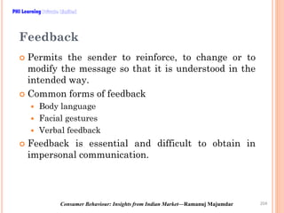 PHI Learning

Feedback
Permits the sender to reinforce, to change or to
modify the message so that it is understood in the...