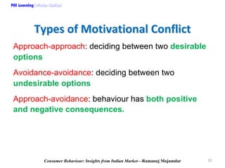 PHI Learning

Types of Motivational Conflict
Approach-approach: deciding between two desirable
options
Avoidance-avoidance...