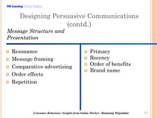 PHI Learning

Designing Persuasive Communications
Message Structure and
Presentation

(contd.)

Resonance
Message framing
...