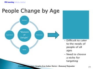 PHI Learning

People Change by Age

Consumer Behaviour: Insights from Indian Market—Ramanuj Majumdar

255

 