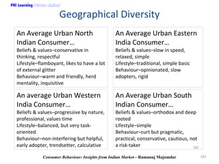 PHI Learning

Geographical Diversity
An Average Urban North 
Indian Consumer…

An Average Urban Eastern 
India Consumer…

...