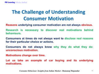 PHI Learning

The Challenge of Understanding 
Consumer Motivation
Reasons underlying consumer motivation are not always ob...