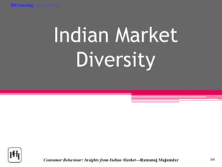 PHI Learning

Indian Market
Diversity

Consumer Behaviour: Insights from Indian Market—Ramanuj Majumdar

330

 