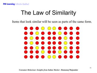 PHI Learning

The Law of Similarity
Items that look similar will be seen as parts of the same form.

71

Consumer Behaviou...