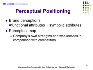 PHI Learning

Perceptual Positioning
Brand perceptions
=functional attributes + symbolic attributes
Perceptual map
Company...