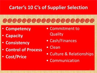 Consumer Behaviour: Supplier Evaluation Selection | PPTX