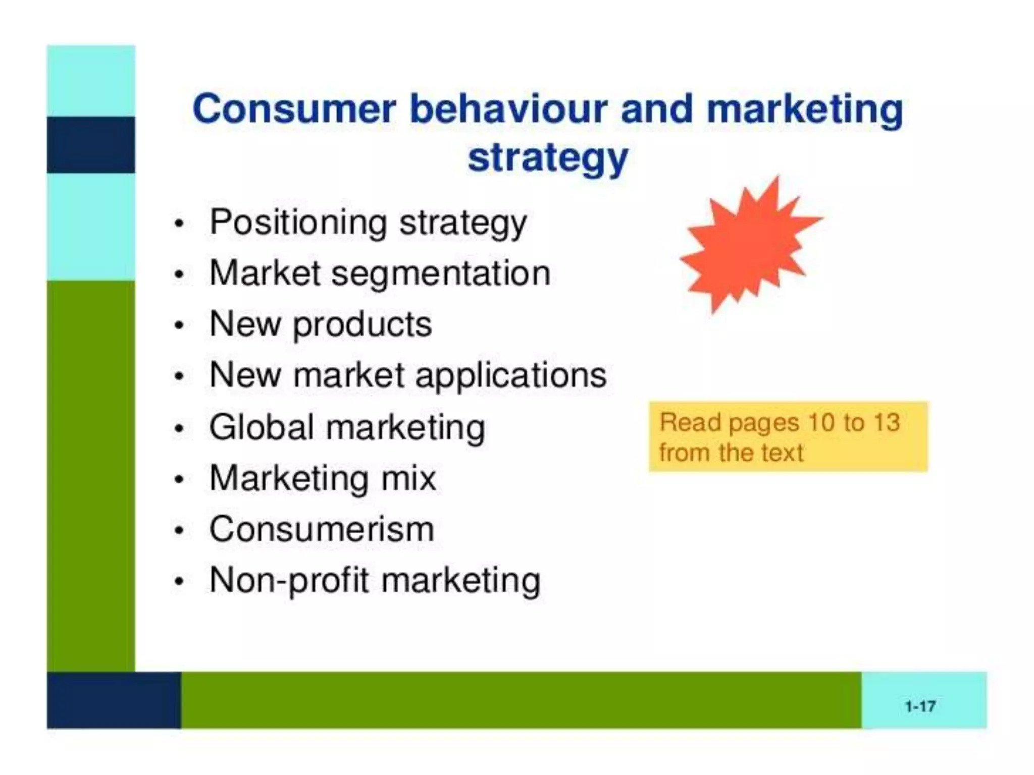 Consumer Behaviour-Unit-1.ppt