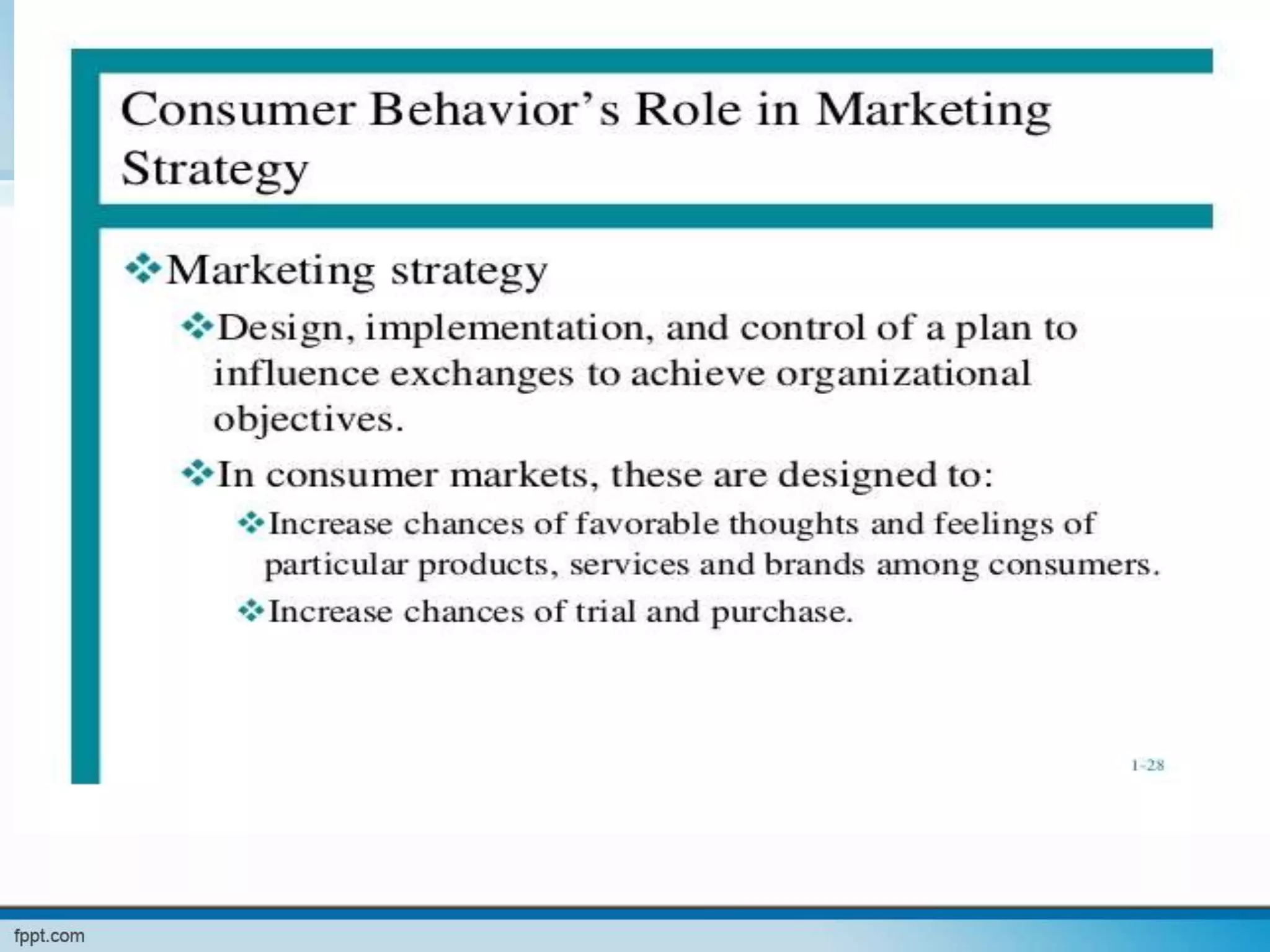 Consumer Behaviour-Unit-1.ppt