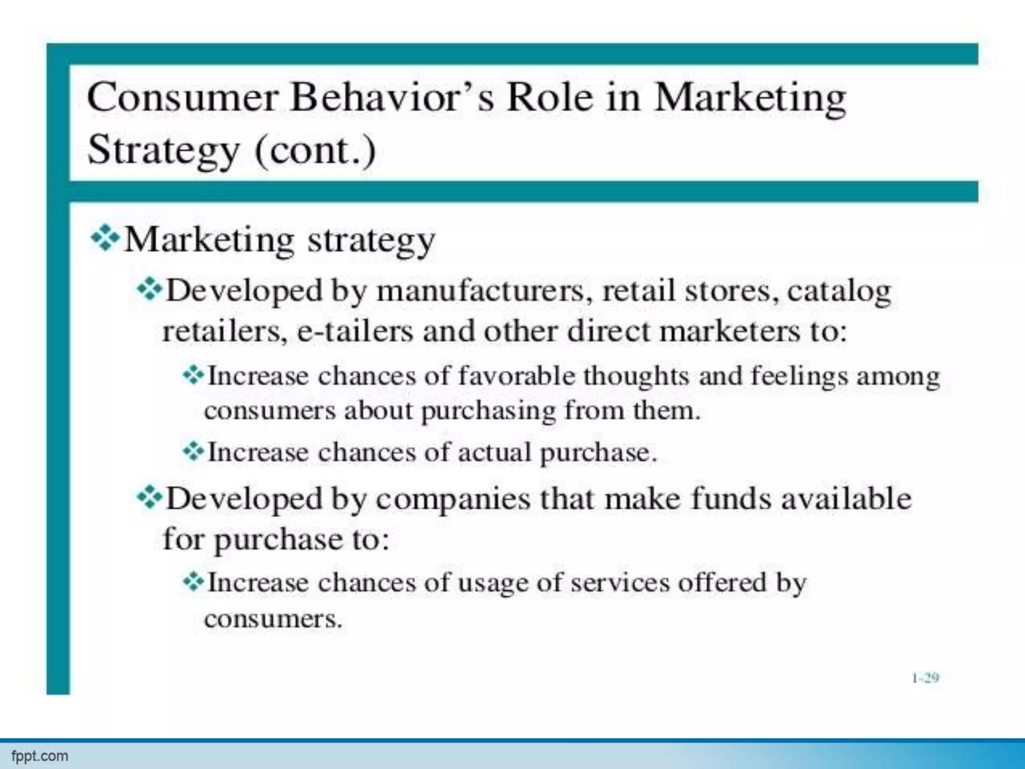 Consumer Behaviour-Unit-1.ppt