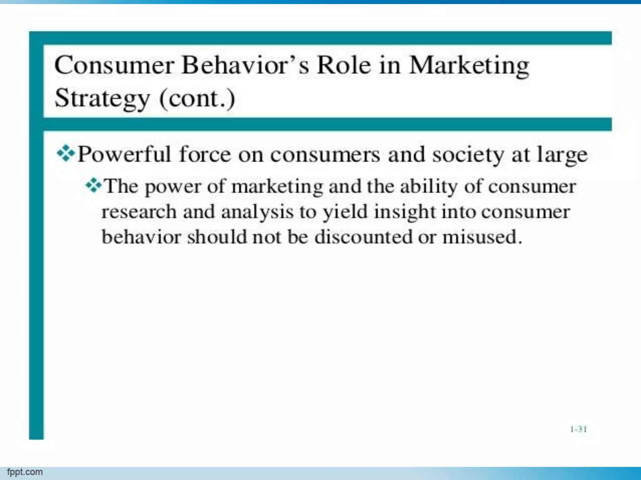 Consumer Behaviour-Unit-1.ppt